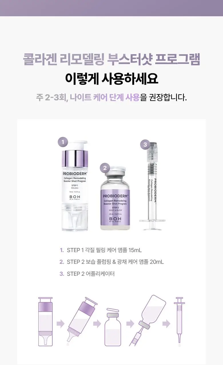 [나이트케어|결광부스터] 바이오힐보 프로바이오덤 콜라겐 리모델링 부스터샷 프로그램 35ml 상세페이지 4